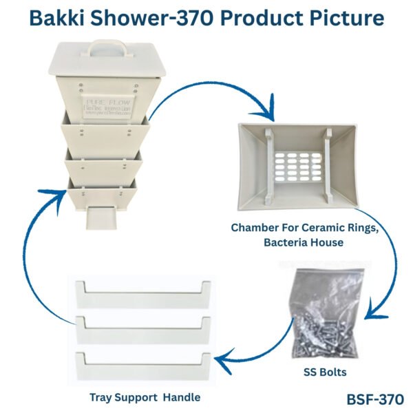 Bakki shower